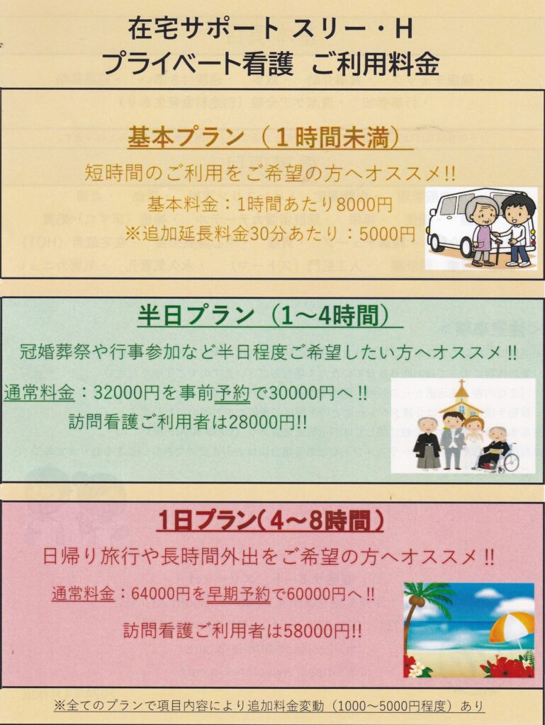 プライベート介護（ご利用料金） | 在宅サポートスリーH